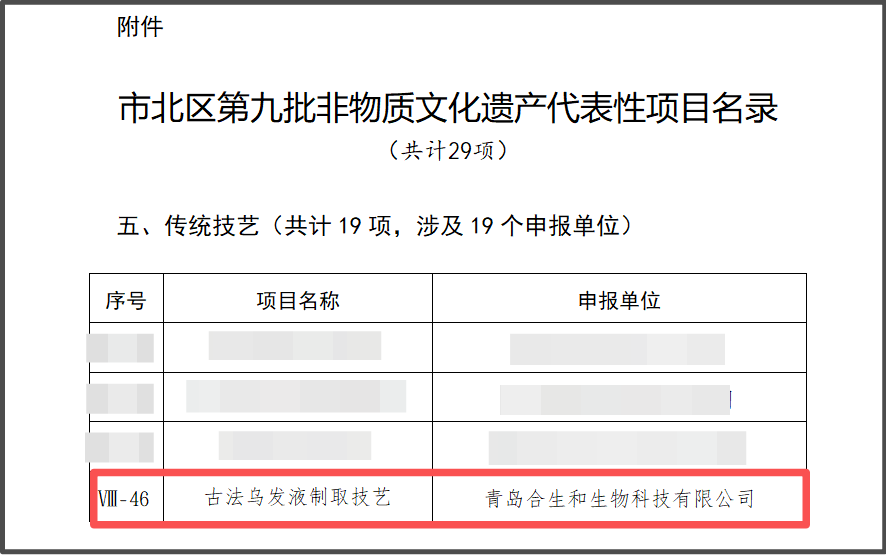 养发品牌这么多，为何合生和能获得非遗认证？