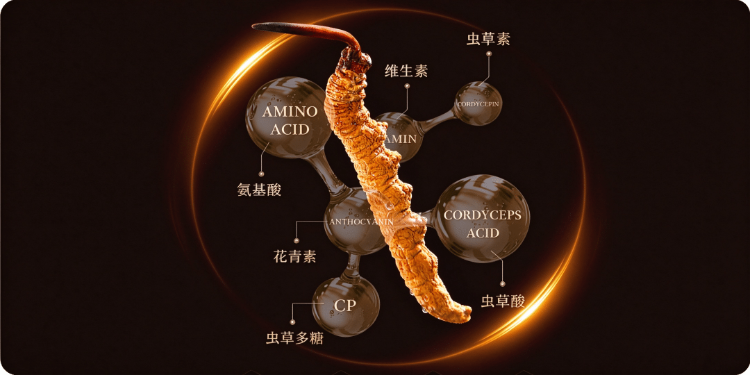合生和植萃精华都有哪些成分?安不安全?看完这篇就懂了 配图5