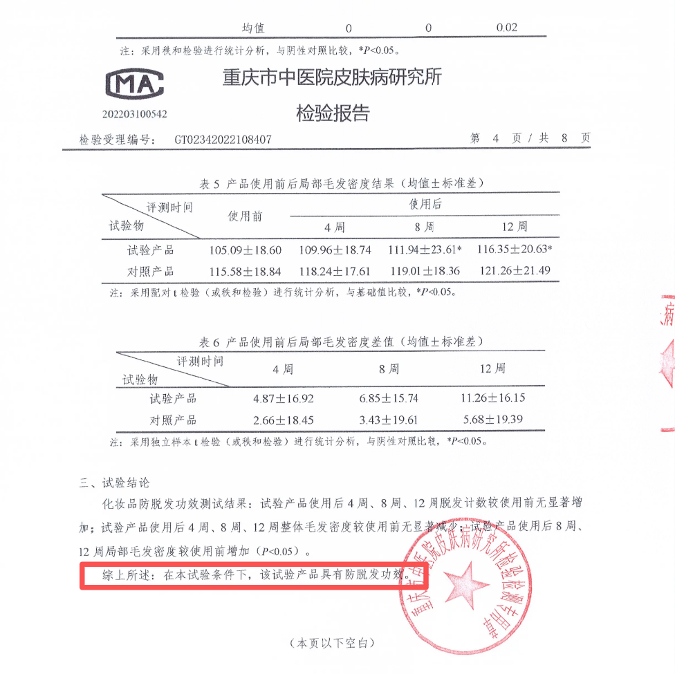 从研发到门店|合生和人体功效试验,筛掉了多少看不见的风险? 从研发到门店|合生和人体功效试验,筛掉了多少看不见的风险?